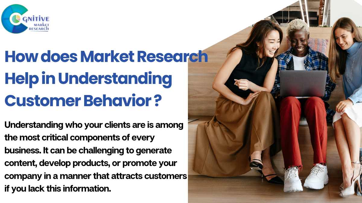 how does market research help understand competitor behaviour