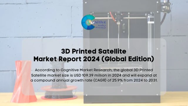 3D Printed Satellite Market Report