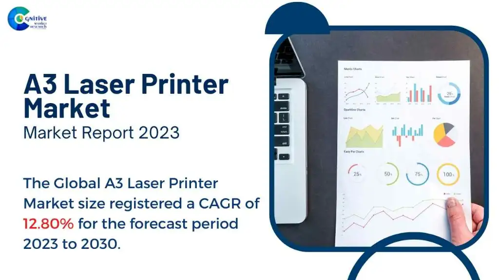 A3 Laser Printer Market Report