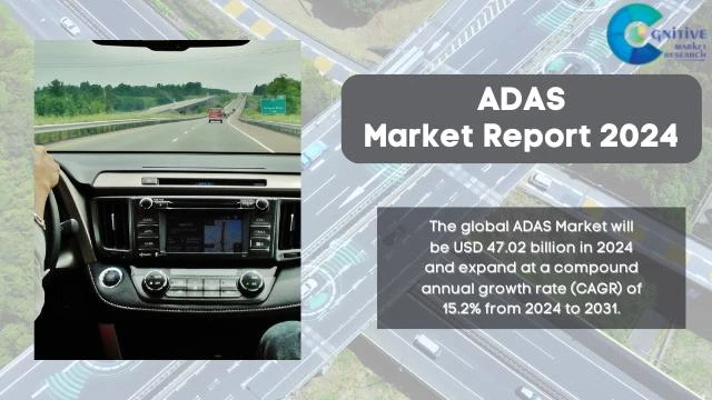 ADAS Market Report