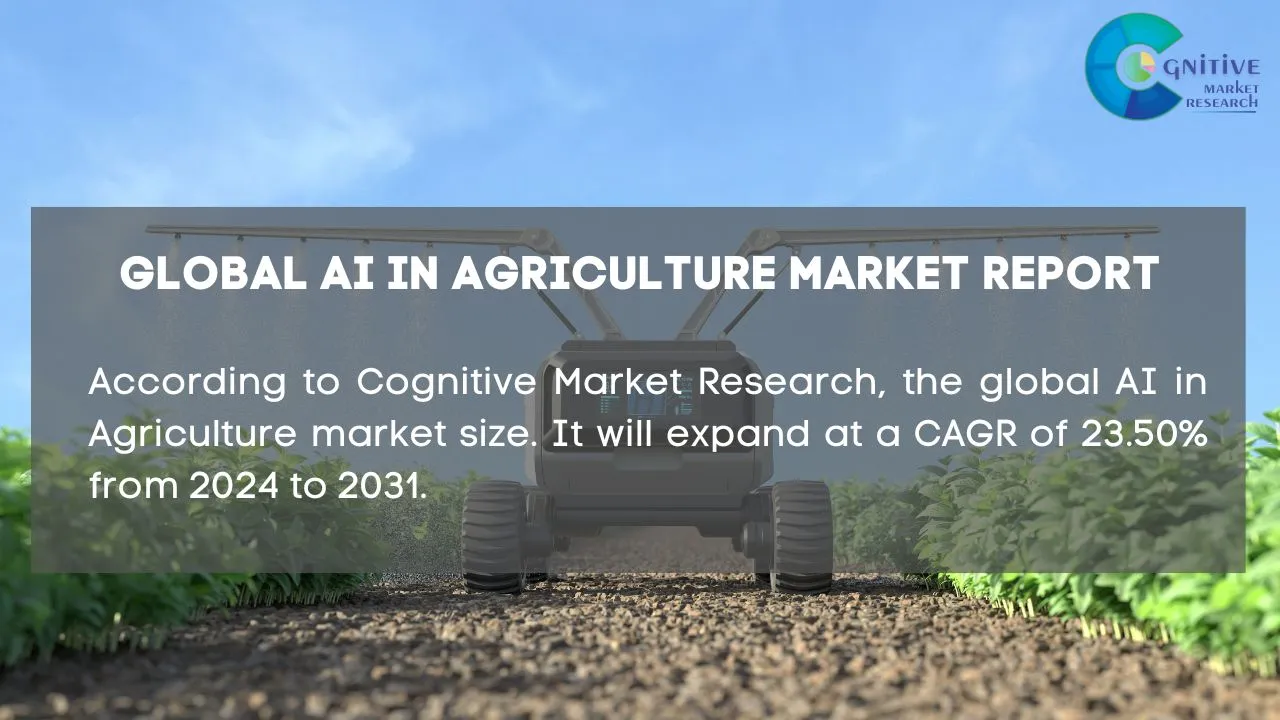 AI in Agriculture Market Report