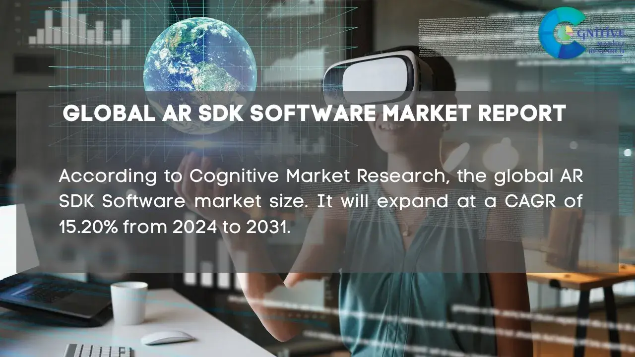 AR SDK Software Market Report