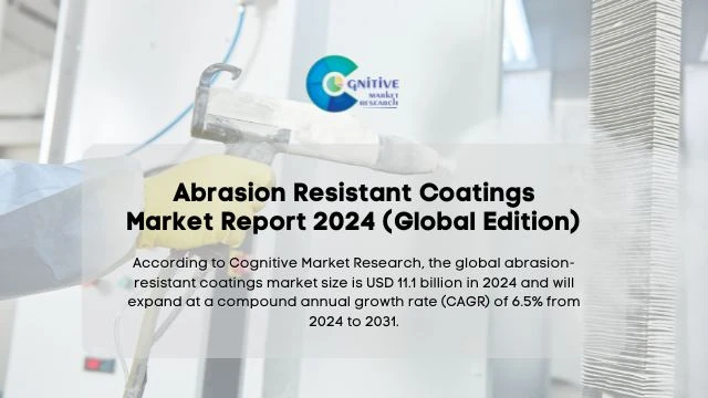 Abrasion Resistant Coatings Market Report