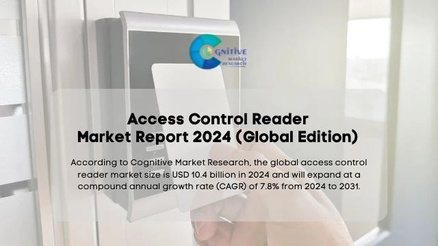 Access Control Reader Market Report