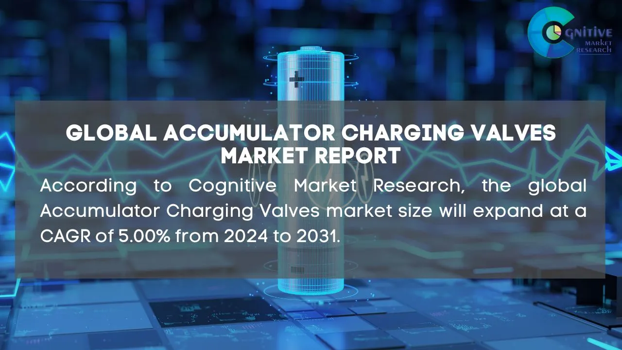 Accumulator Charging Valves Market Report