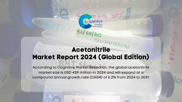 Acetonitrile Market Report