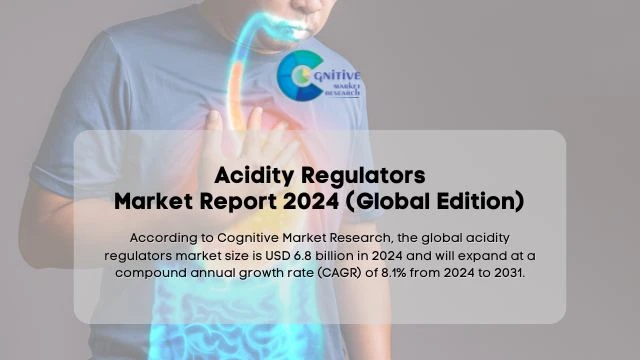 Acidity Regulators Market Report