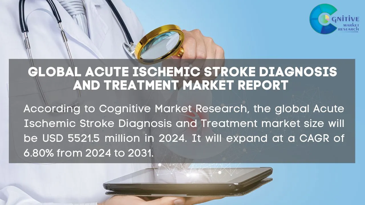 Acute Ischemic Stroke Diagnosis and Treatment Market Report