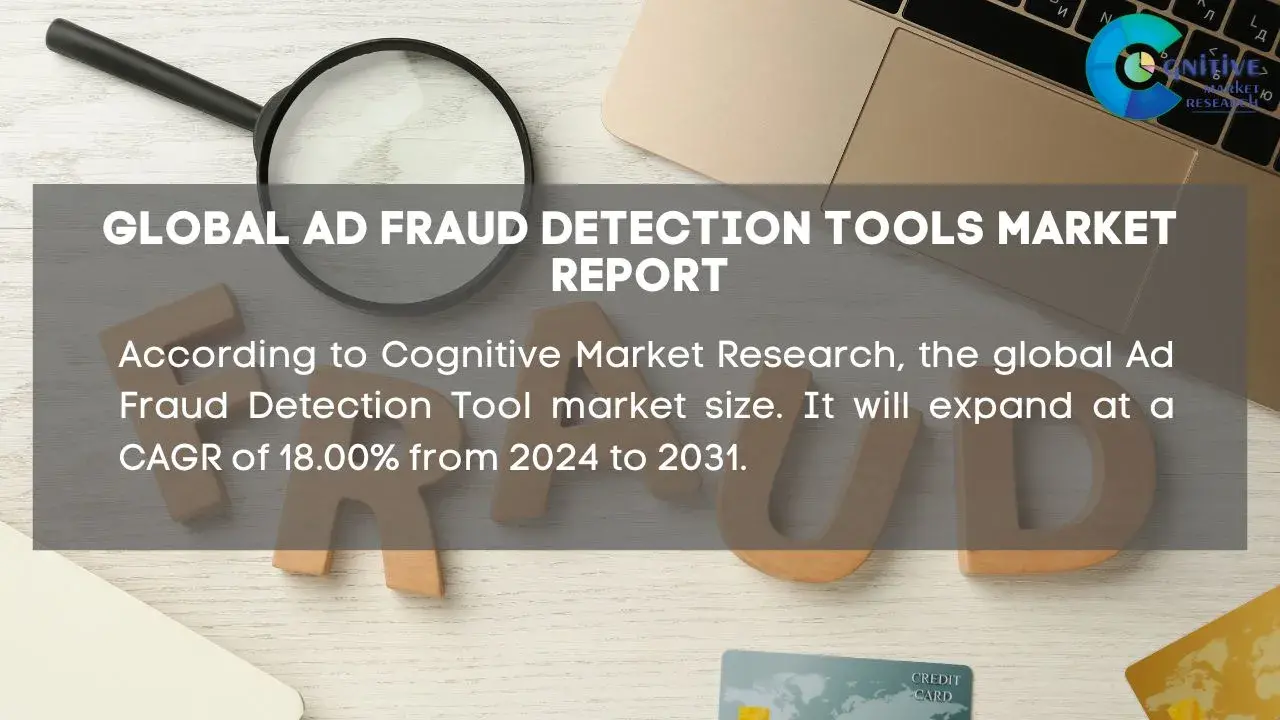 Ad Fraud Detection Tools Market Report