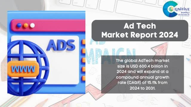 Ad Tech Market Report