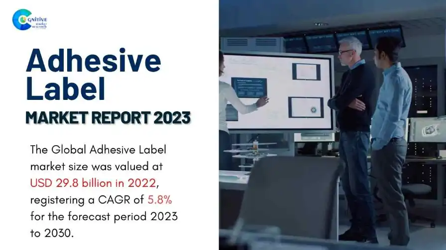 Adhesive Label Market Report