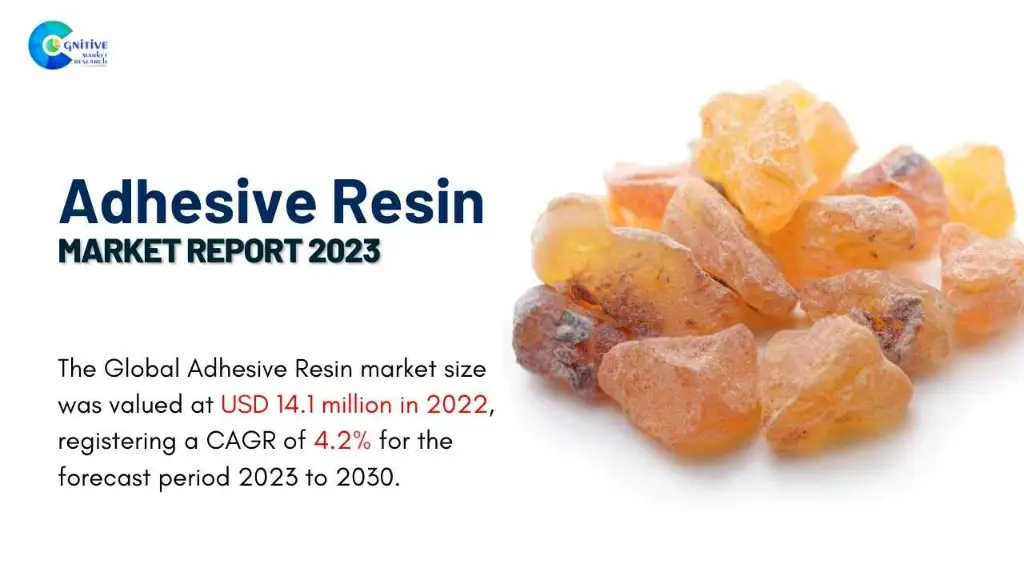Adhesive Resin Market Report