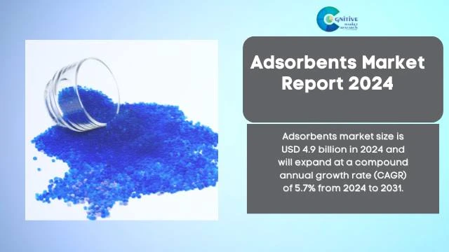 Adsorbents Market Report