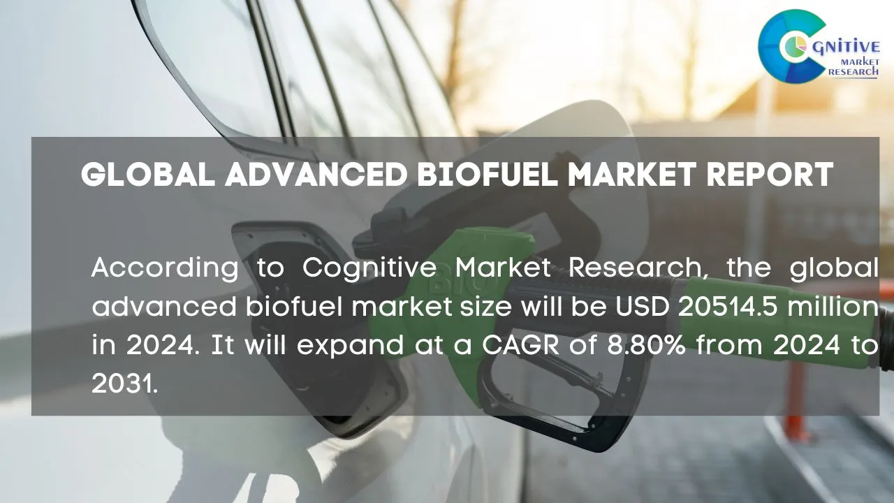 Advanced Biofuel Market Report