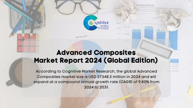 Advanced Composites Market Report