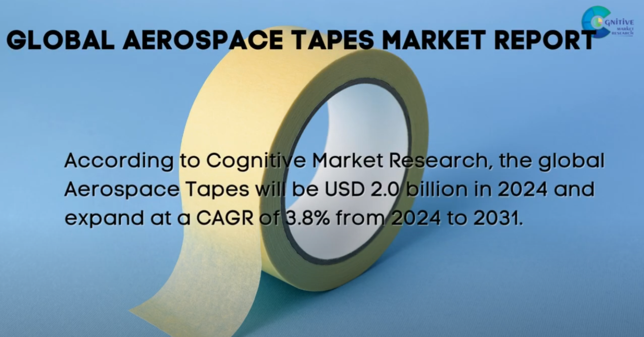 Aerospace Tapes Market Report