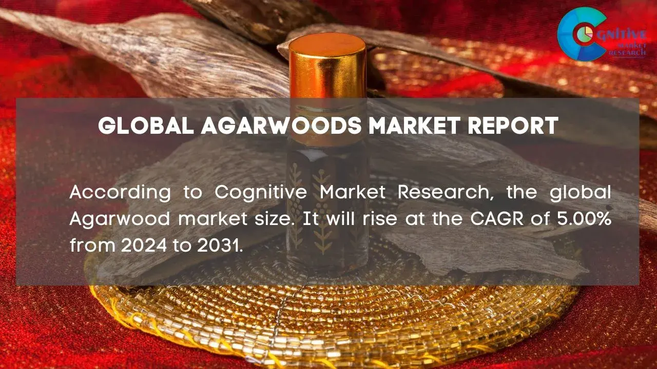 Agarwoods Market Report