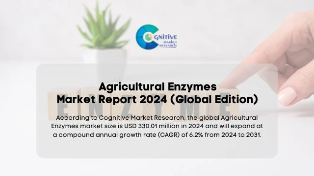 Agricultural Enzymes Market Report