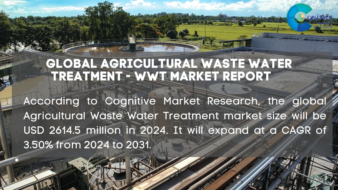 Agricultural Waste Water Treatment - WWT Market Report