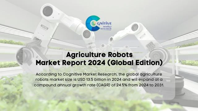 Agriculture Robots Market Report