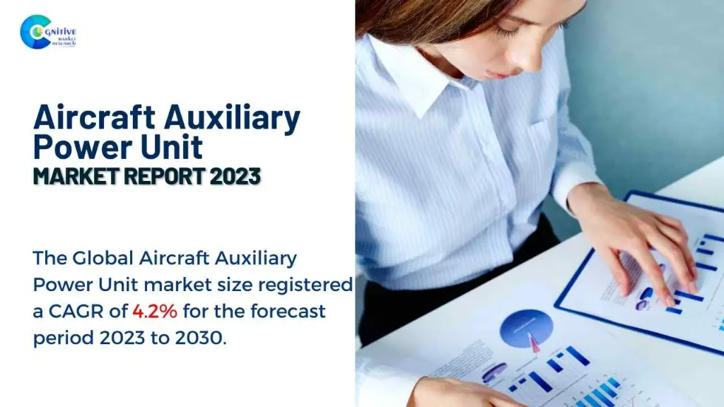 Aircraft Auxiliary Power Unit Market Report