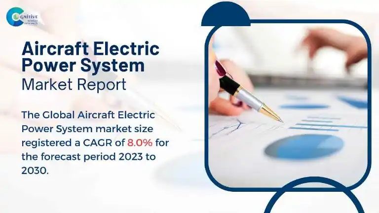 Aircraft Electric Power System Market Report