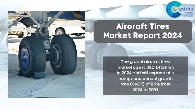 Aircraft Tires Market Report