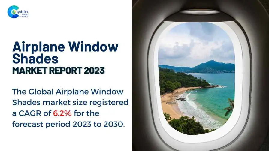 Airplane Window Shade Market Report