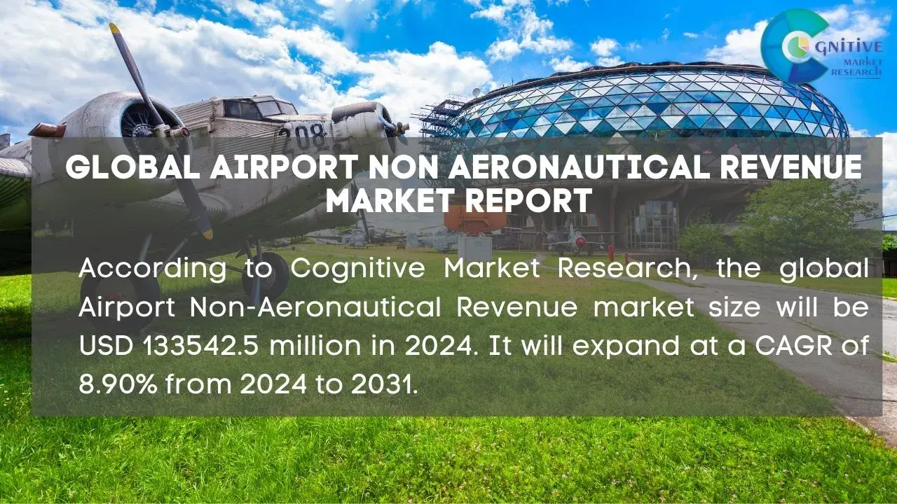 Airport Non Aeronautical Revenue Market Report