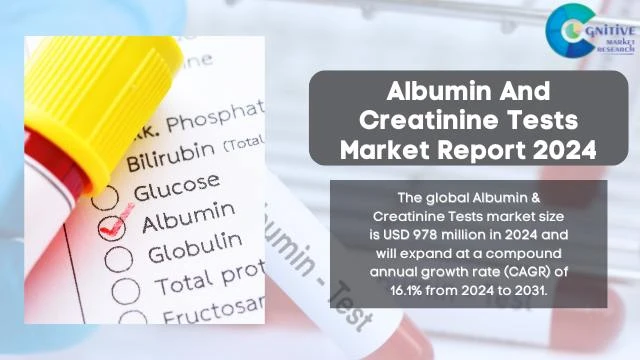 Albumin And Creatinine Tests Market Report