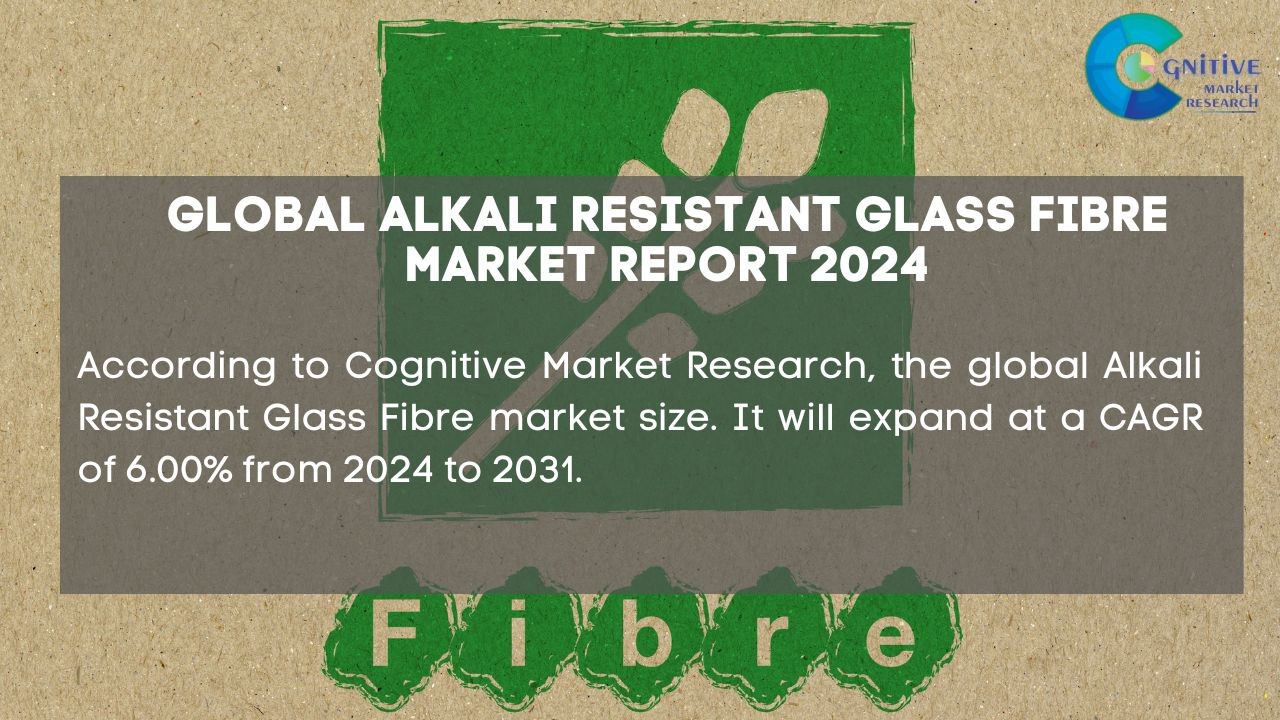 Alkali Resistant Glass Fibre Market Report