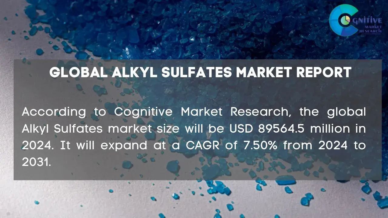 Alkyl Sulfates Market Report