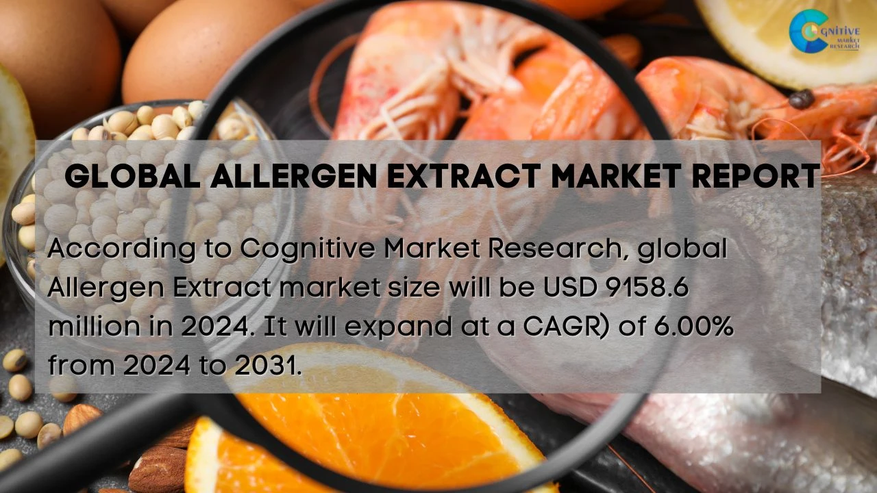 Allergen Extract Market Report