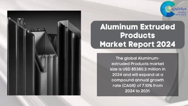 Aluminum Extruded Products Market Report