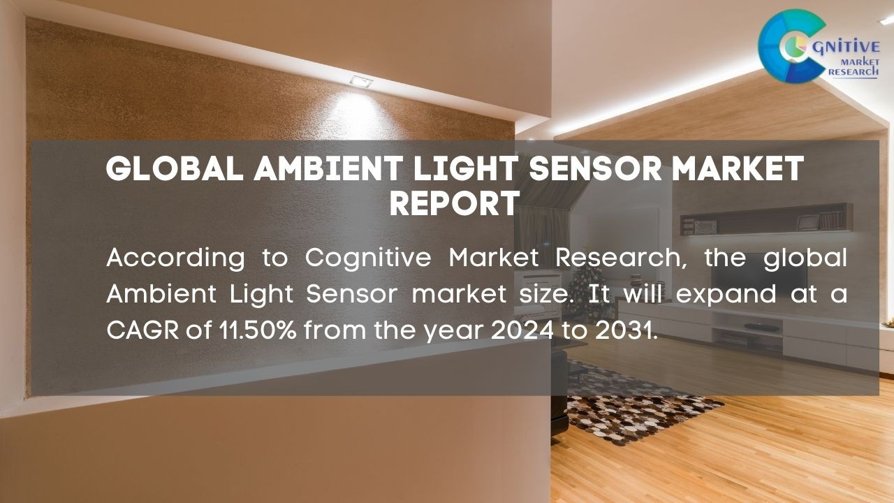 Ambient Light Sensor Market Report