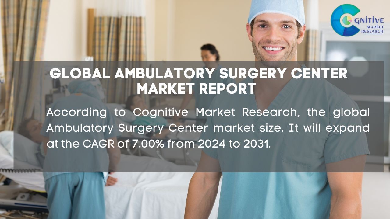 Ambulatory Surgery Center Market Report