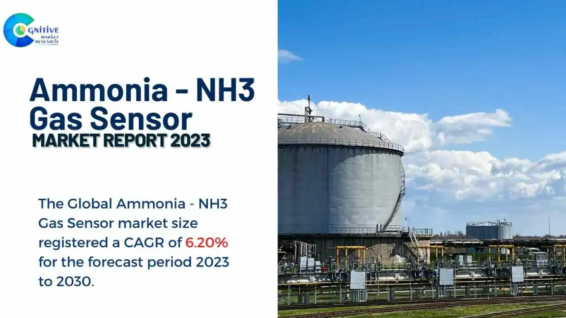 Ammonia - NH3 Gas Sensor Market Report