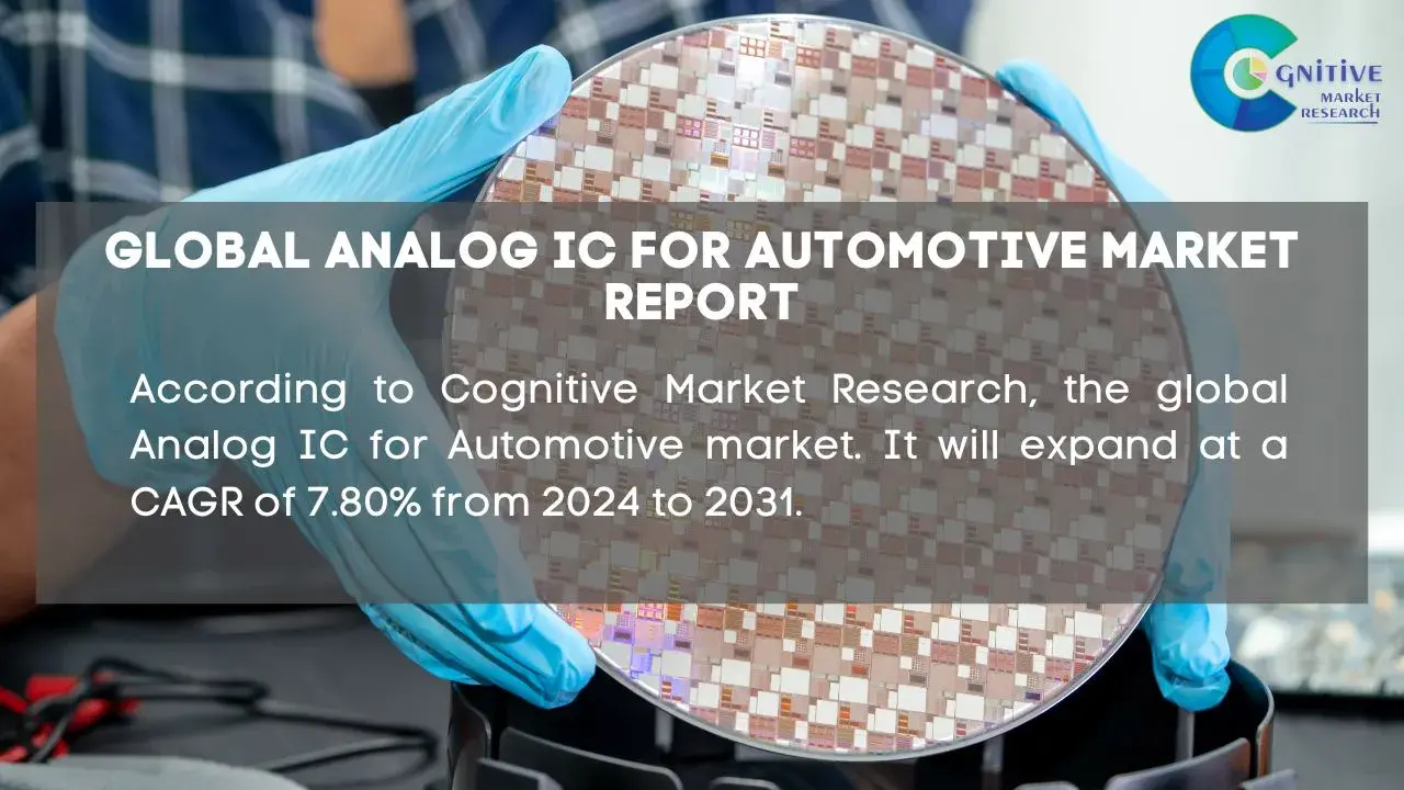 Analog IC for Automotive Market Report