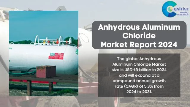 Anhydrous Aluminum Chloride Market Report