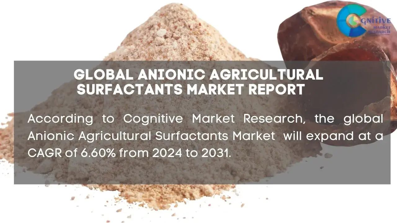 Anionic Agricultural Surfactants Market Report