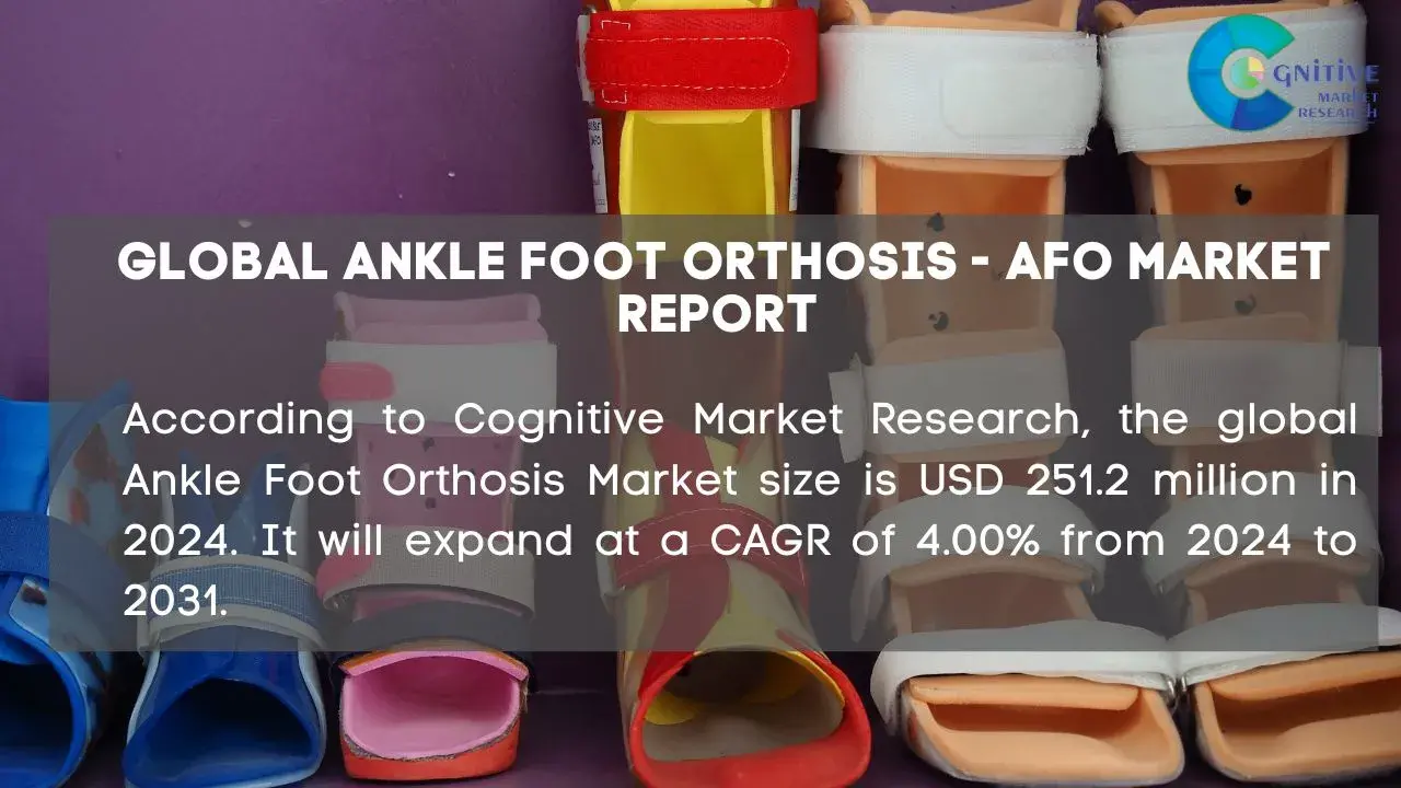 Ankle Foot Orthosis - AFO Market Report