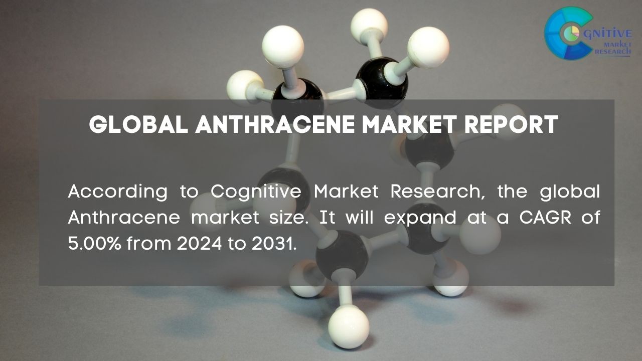 Anthracene Market Report