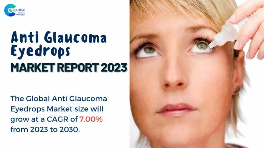 Anti Glaucoma Eyedrops Market Report