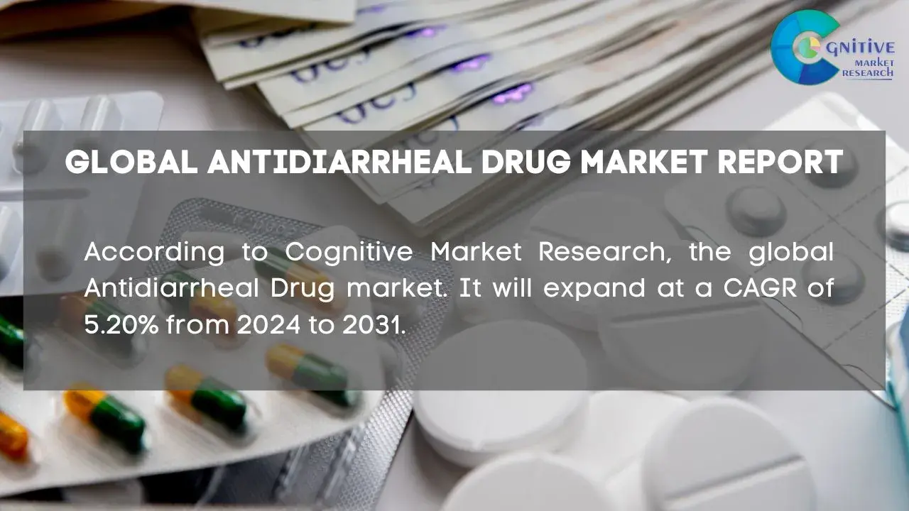 Antidiarrheal Drug Market Report