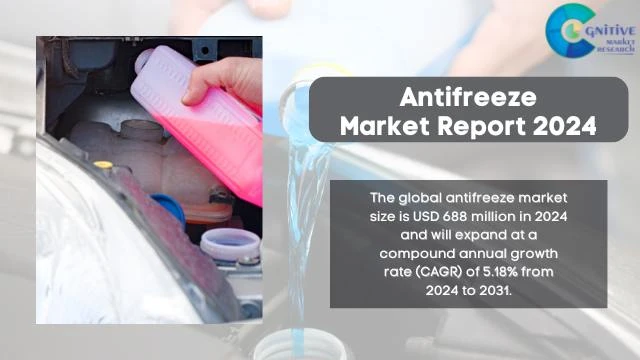 Antifreeze Market Report