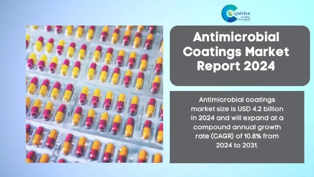 Antimicrobial Coatings Market Report