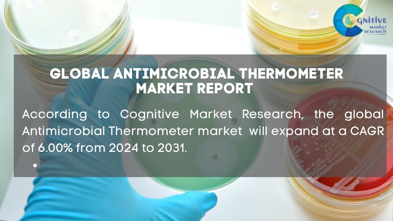 Antimicrobial Thermometer Market Report