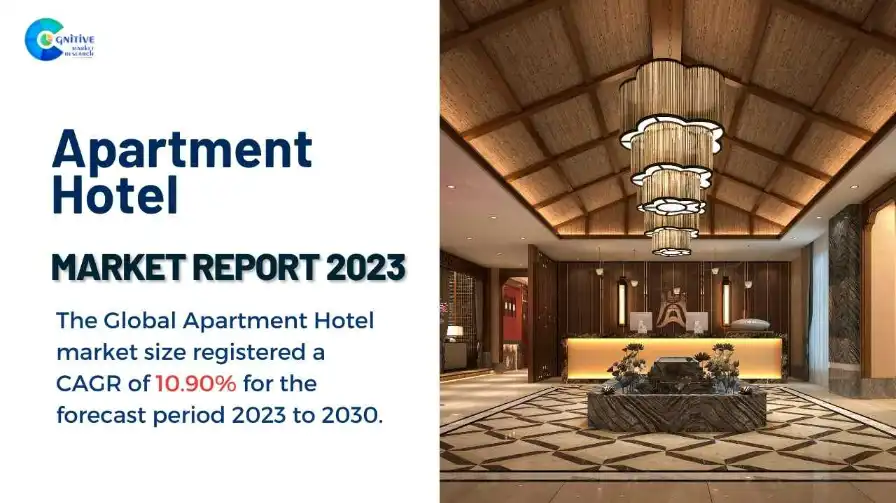 Apartment Hotel Market Report