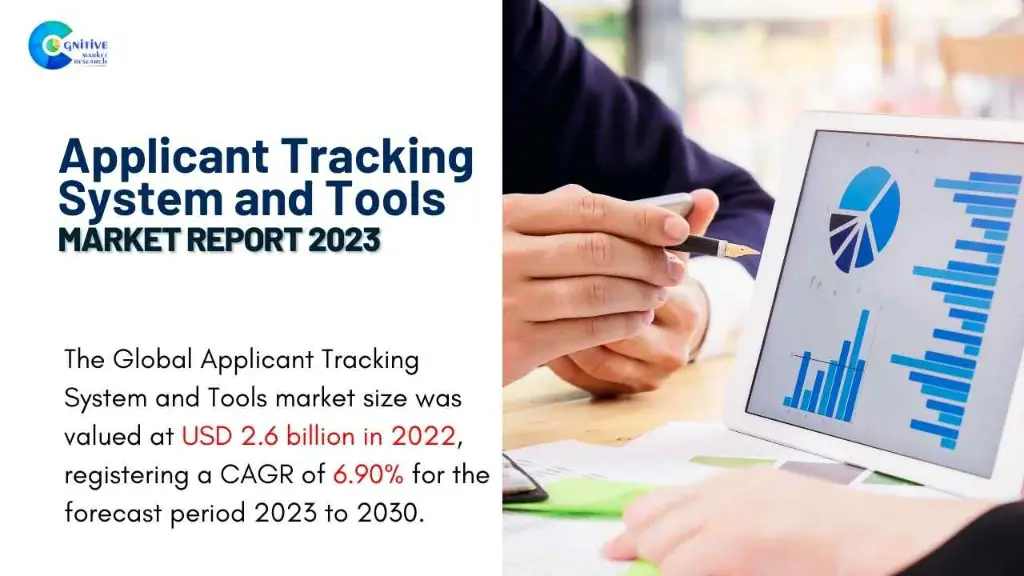 Applicant Tracking System and Tools Market Report