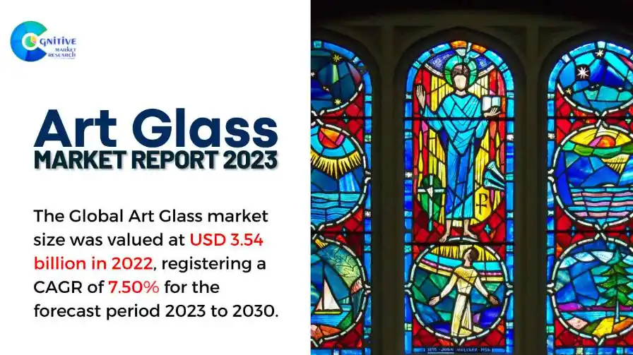 Art Glass Market Report